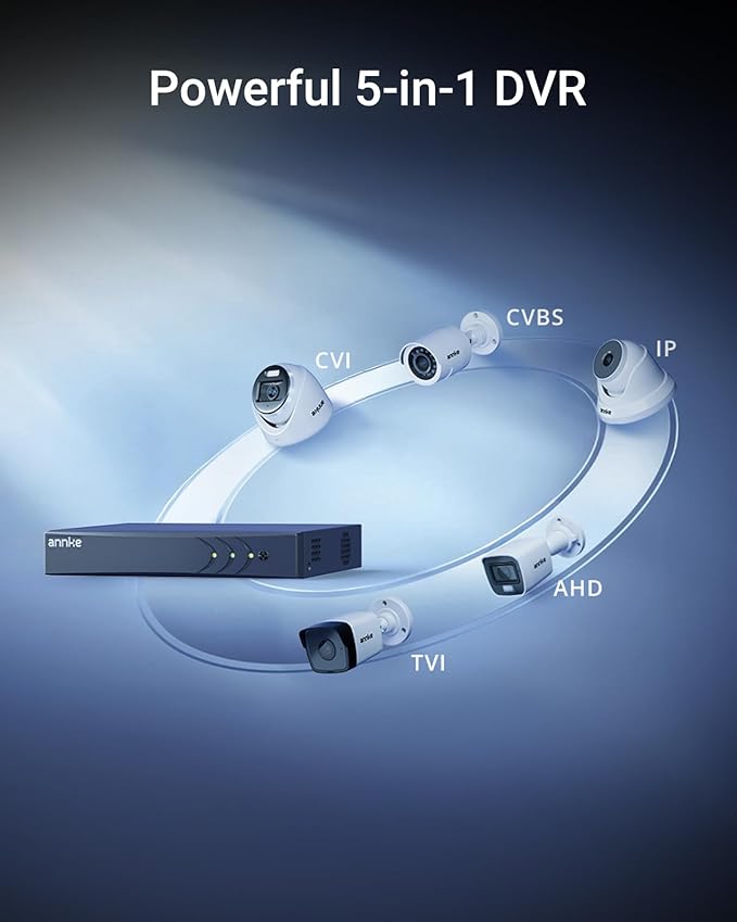 ANNKE 3K Lite H.265+ Security DVR Recorder with AI Human/Vehicle Detection, 8CH Hybrid 5-in-1 CCTV DVR for Surveillance Camera, Supports 8CH Analog and 2CH IP Cameras, Remote Access (No Hard Drive)