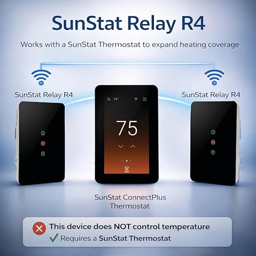 SunTouch Sunstat Relay R4, Connects to All SunTouch Thermostats, Control Panel for Larger Electric Floor Heating Systems, Built-in 15-Amp Relay Controls Up to 150 sq ft at 120V or 300 sq ft at 240V