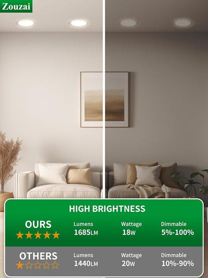 zouzai 1 Pack 8 Inch 1685LM Black 5CCT Ultra-Thin LED Recessed Ceiling Light with Junction Box, 2700K/3000K/3500K/4000K/5000K Selectable, 18W Eqv 150W, Dimmable - ETL and Energy Star Certified