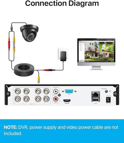 ZOSI 5MP Lite Home Security Camera System,8CH H.265+ CCTV DVR,8pcs 1080P 1920TVL Weatherproof Surveillance Cameras,80ft Night Vision,Motion Alert,Remote Access for 24/7 Recording.