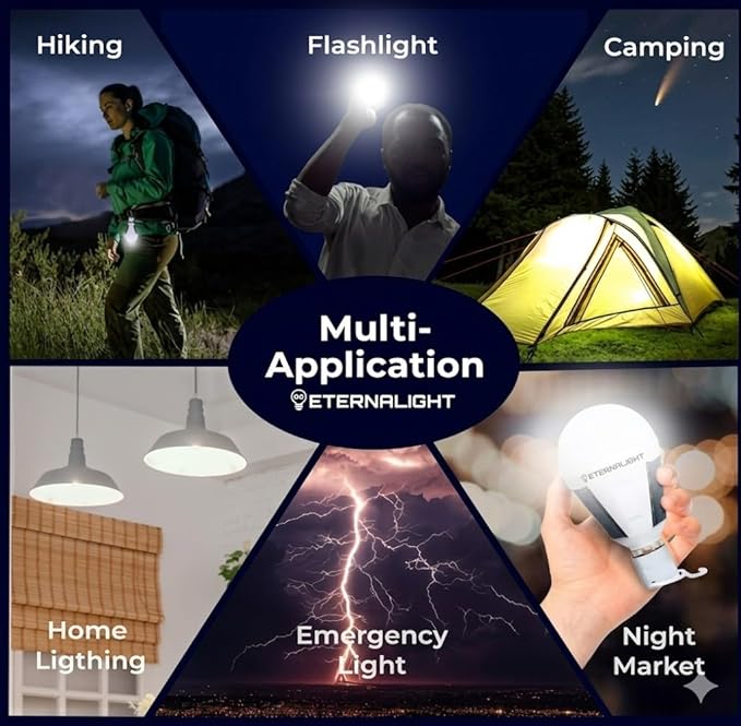 Original Defense EternaLight Rechargeable LED Bulbs (1 Count) - Emergency Light Bulbs with Battery Backup for Power Outages, Home, Camping, and Outdoor Activities - Solar Powered