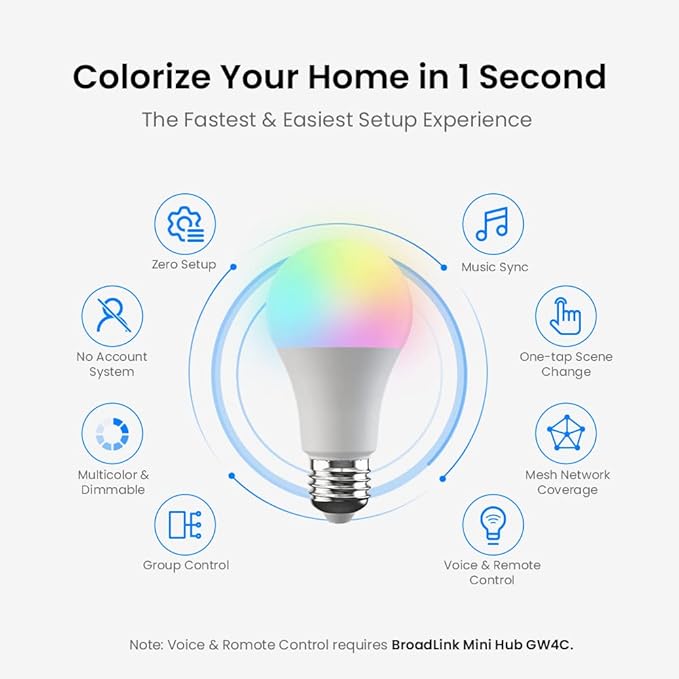 Broadlink FastCon Smart Bulb LB4E26 4-Pack, Color Changing with Music Sync, A19/E26/9W/800LM/110V, Compatible with Alexa and Google Home, GW4C Hub Required