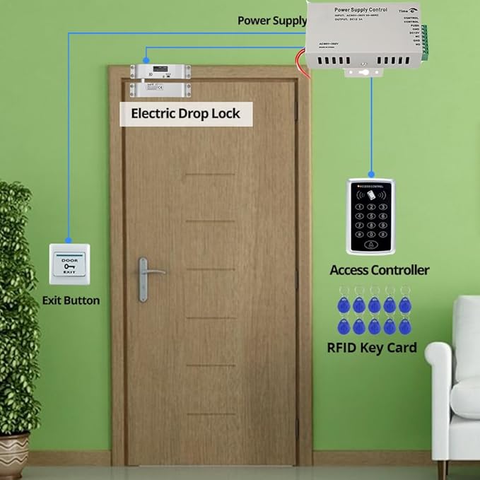 Door Entry System with Waterproof Access Control Keypad Power Supply DC 12V,Door Lock Release Switch,Electric Lock and 125KHZ RFID Key Fobs Electric Bolt Lock