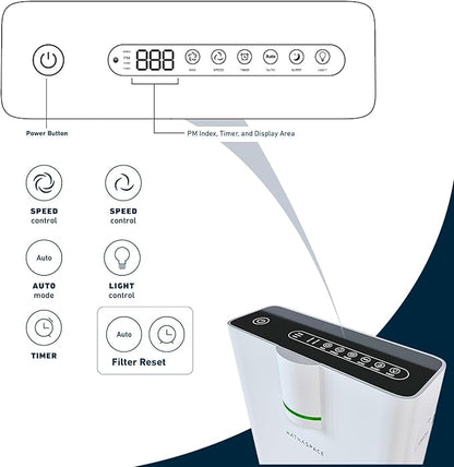 HATHASPACE Smart Air Purifiers - True HEPA Air Purifier, Cleaner & Filter for Allergies, Smoke, Pets - Eliminator of 99.9% of Dust, Pet Hair, Odors - HSP002-1500 Sq. Ft.