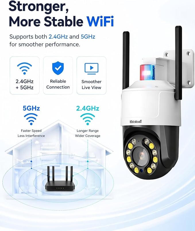 JideTech 5MP Outdoor PTZ WiFi Security Camera, 5X Optical Zoom, Dual Band 2.4G/5G Wireless, Auto Tracking, Human Detection, Color Night Vision, Red & Blue Warning Light, NVR Compatible