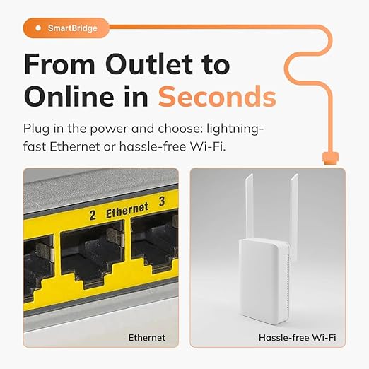 RYSE SmartBridge Hub for Smart Blinds & Curtains | for RYSE SmartShade & SmartCurtain | Compatible with Alexa, Google Home & Apple HomeKit | Remote Control, Groups, Routines | Up to 20 Devices
