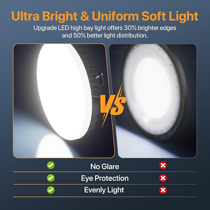 Smart Shop Lights 200W Micware Motion Sensor 24000LM UFO LED High Bay Light with Multi-Function Remote, 10%-100% Dimmable IP65 Waterproof 5000k Garage Lighting 2Pack