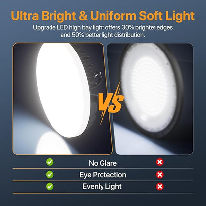 Smart Shop Lights 200W Micware Motion Sensor 24000LM UFO LED High Bay Light with Multi-Function Remote, 10%-100% Dimmable IP65 Waterproof 5000k Garage Lighting 2Pack