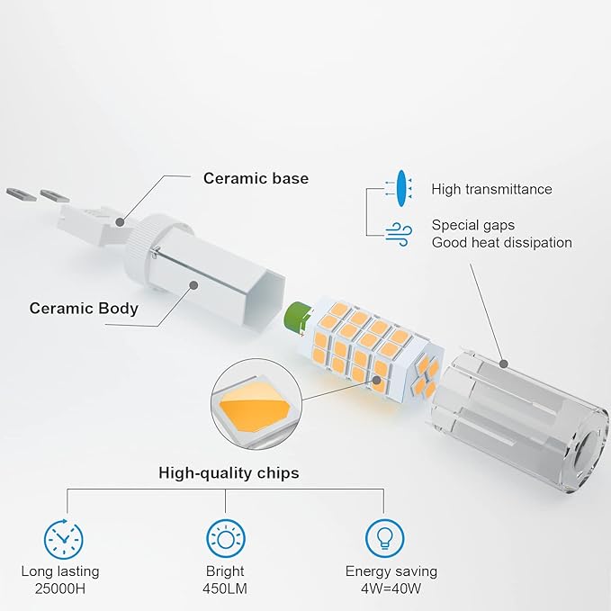 DiCUNO G9 LED Light Bulb 4W, 40W Halogen Replacement, Warm White 3000K, 450 Lumen, G9 Bi-Pin Ceramic Base Bulb, 120V, Non-dimmable, for Chandelier Lighting, Pendant Light, 6-Pack