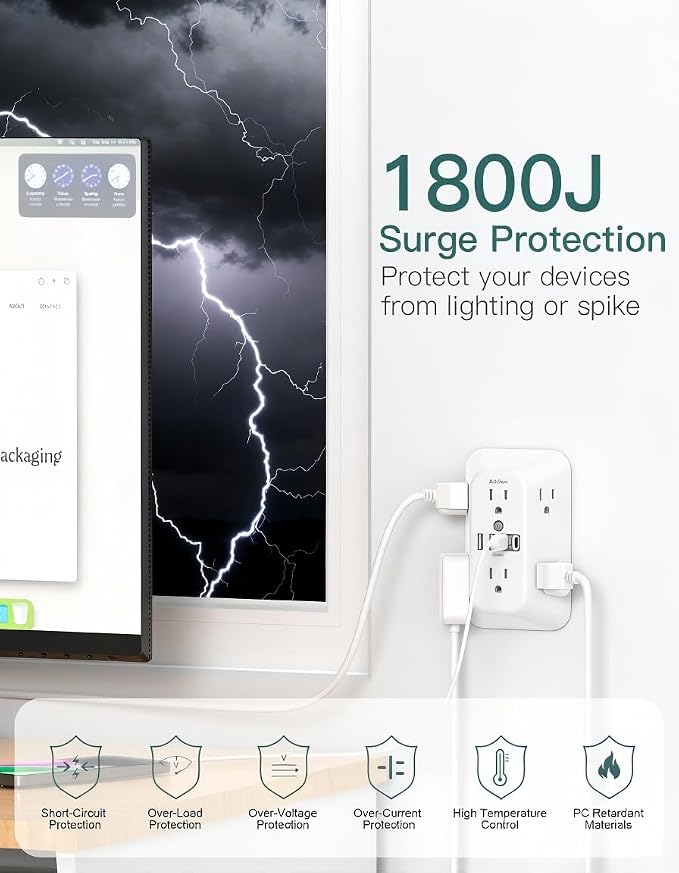 Addtam 6-Outlet Extender Surge Protector, Multi Plug Wall Outlet with 4 USB Wall Charger(PD 30W), Plug Extension Outlet with 1800J, Outlet Splitter Power Strip for Home Office, White