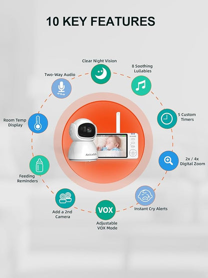 5" HD Video Baby Monitor with Camera and Audio, No WiFi Hack-Proof Security, Remote Pan-Tilt-Zoom, 100-Hour Battery Life in VOX Mode, 1000ft Range, Night Vision, Temperature & Cry Alerts