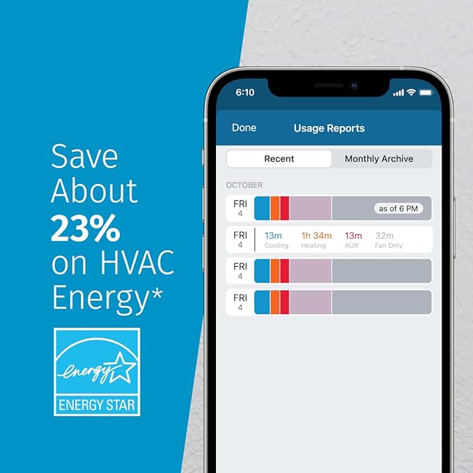 Emerson Sensi Wi-Fi Smart Thermostat for Smart Home, DIY, Compatible with Alexa, Energy Star Certified, ST55 & F61-2663 Wall Plate for Sensi Wi-Fi Programmable Thermostat, White