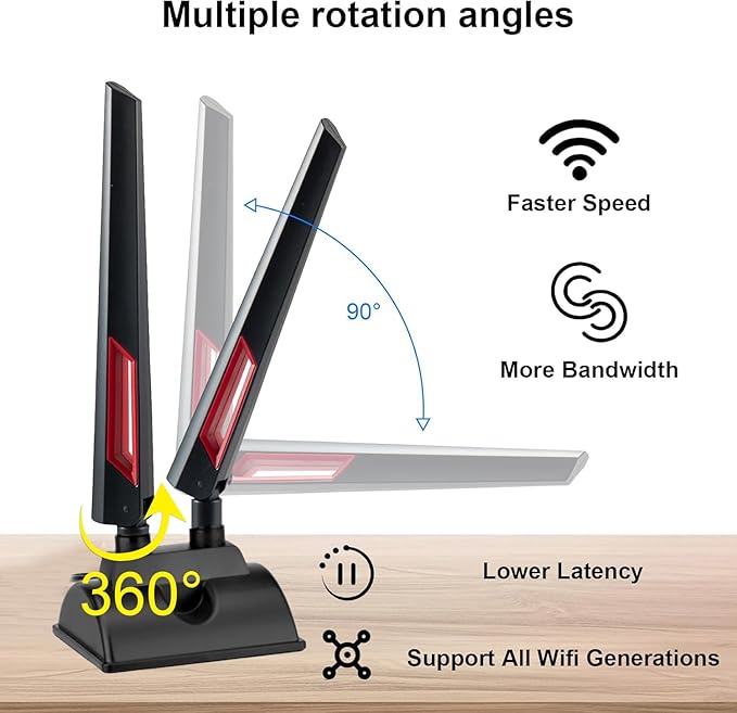 WiFi 6E Tri-Band Antenna 6GHz 5GHz 2.4GHz Gaming WiFi Antenna Magnetic Base with 6.5ft Extension Cable for PC Desktop Computer PCIe WiFi 6E Card Wireless Network Router Security Cameras