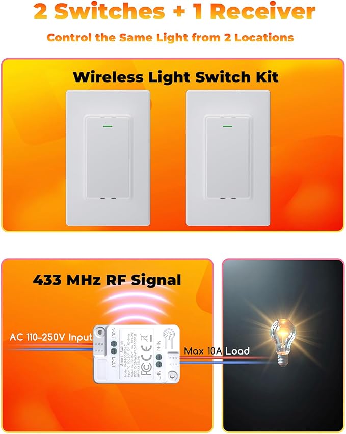 Wireless Remote Light Switch Kit, 2 Switches + 1 Receiver, Battery-Free Wireless Wall Switch, No New in-Wall Wiring, No Wi-Fi, for Stairs, Hallway, Bedroom