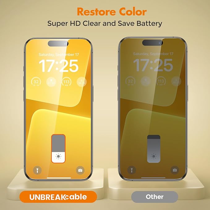 UNBREAKcable Privacy Screen Protector for iPhone 15 Pro, Anti-Spy Shatterproof Tempered Glass [True 28°Anti Spy] [9H Hardness] [Easy Installation Frame] Black Protector for Apple iPhone 6.1" - 2 Pack
