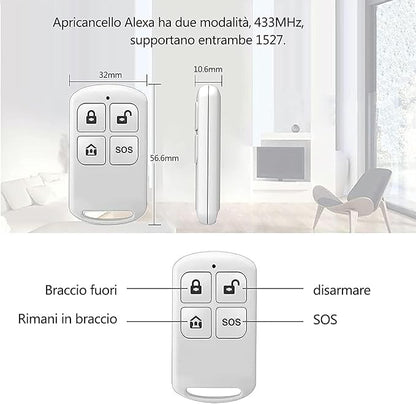 PGST Wireless Smart Remote Control Receiving Controller,with SOS Emergency Alarm Button,for Patients Disabled Elderly,Compatible with Alarm Security System Control Panel(PF50-1)