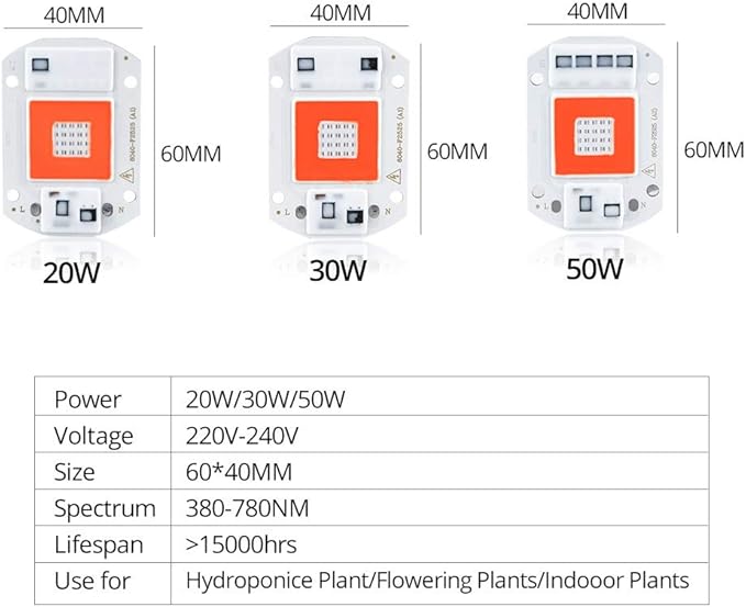 Fengyan Home Bulbs LED Grow Lights Full Spectrum 20W 30W 50W 110V 220V Smart IC High Power COB LED Phyto Chip Red & Blue Light Updated Version Household Lamp (Color : 110V, Wattage : 30W)