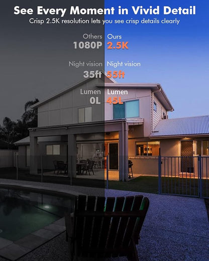 Dzees Wireless Security Camera Outdoor with Magnetic Mount, 4MP Battery Powered Security Cameras Wireless Outdoor for Home Security, AI Motion Detection/2-Way Talk/Color Night Vision/Ip66/Cloud/SD