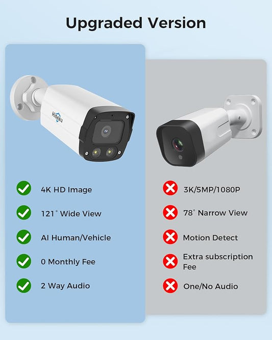 Hiseeu [12MP HD] 12MP PoE IP Camera, Security Camera Outdoor&Indoor, Human Vehicle Detect, 121° Wide View, 2 Way Audio, 3840 * 2880p, 20fps, Color Night Vision, IP 67 Waterproof, Work PoE NVR