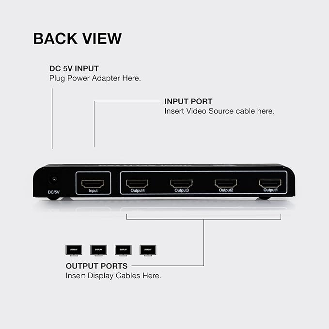 | 1x4 HDMI Splitter | Ultra HD 4K/2K | 1 Input - 4 outputs | Full HD/3D | 1080P | HDMI 1.4 | HDTV | PS4 / PS3 | XboxOne / 360 | DVD | Blu-ray | DTS Digital