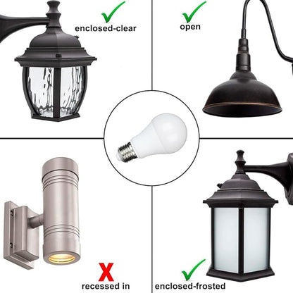 Dusk to Dawn Light Bulb, 5W (Equivalent to 40 Watt Incandescent) A19 LED Light Sensor Bulbs, Smart Auto On/Off, Indoor/Outdoor Lighting Bulb for Stairway Porch Patio, E27 Base, 2-Pack, Not Dimmable