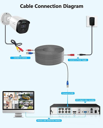 OOSSXX Video Power Cable BNC Extension All-in-One Cables for CCTV Security Cameras, Outdoor Wired Surveillance Camera DVR System