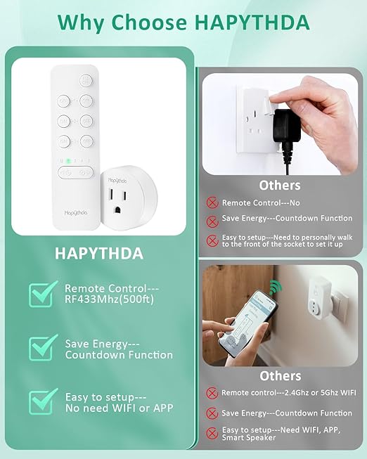 Remote Control Outlet Switch with Countdown Function, 1 Remote
