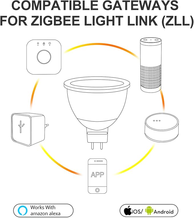 PRO MAR16 LED Bulb GU5.3 Zibgee Smart Bulb 12V 5W RGB CCT Dimmable Spotlight Support App Control (Bean Angle 120°)