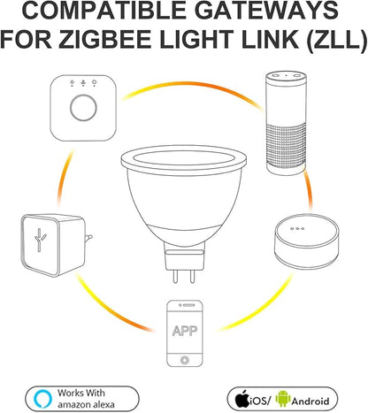 PRO MAR16 LED Bulb GU5.3 Zibgee Smart Bulb 12V 5W RGB CCT Dimmable Spotlight Support App Control (Bean Angle 120°)