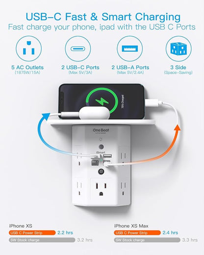One Beat Surge Protector Wall Outlet Extender, 5 Outlets & 4 USB Ports (2 USB-C) with Night Light & Outlet Shelf, 1680J, 3-Sided Multi Plug Adapter, Wall Mount, ETL Listed for Home Office Travel