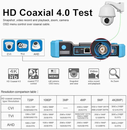EVERSECU CCTV IP Camera Tester Monitor with Cable Tracer, 8MP AHD CVI TVI CVBS IP Camera Test 4K HD Display Video Monitor 5inch IPS Touch Screen IPC Tester with POE PTZ WiFi RS485 HDMI & VGA Input