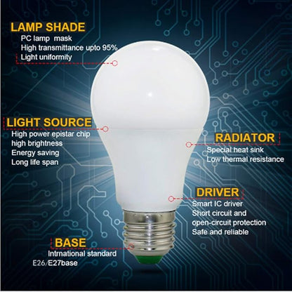 RGBW Color Changing LED Light Bulbs, A19 E26 Screw Base IR Remote Control Dimmable with Memory Function 60W Equivalent for Home Decoration Stage Bar Party (RGB+Daily Lighting, 2-Pack)