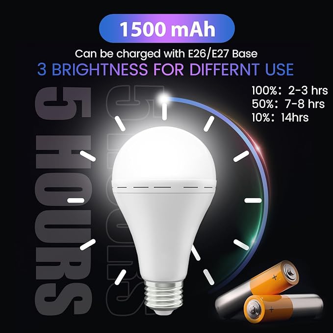 Emergency Rechargeable Led Light Bulb with Hook,Stay Lights Up When Power Failure, 1500mAh 12W 60W Equivalent LED Light Bulbs for Home, Camping, Hiking, 4 Pack
