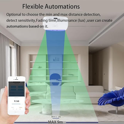 MmWave Human Presence Sensor, Zigbee Millimeter Wave Radar Detection Sensor, Requires TUYA HUB, Supports Home Assistant Zigbee2mqtt