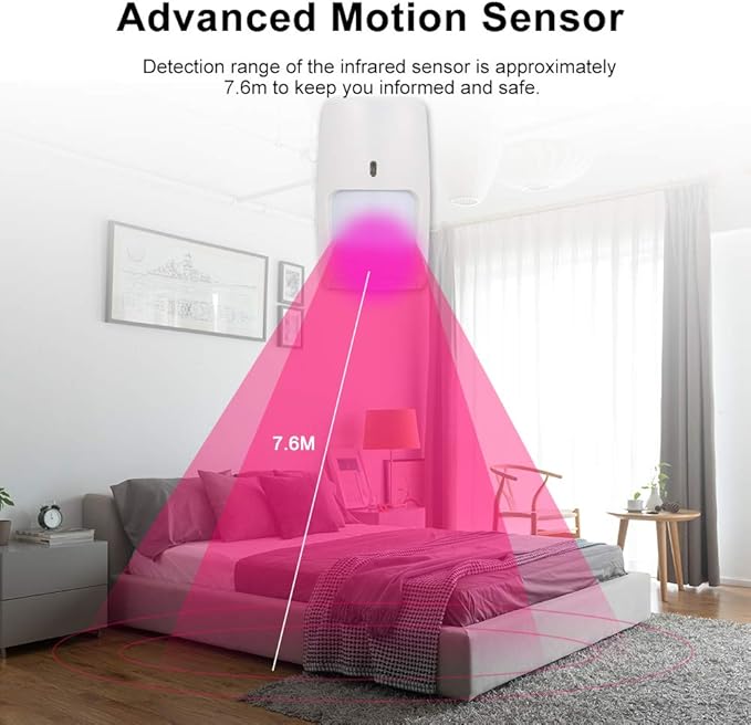 Wired Infrared Motion and Micro Detector Wall Mounted PIR Motion Sensor Pet Immunity for Home Burglar Security Alarm System