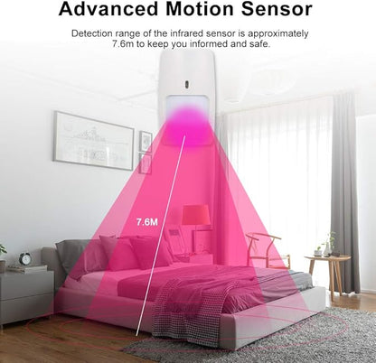 Wired Infrared Motion and Micro Detector Wall Mounted PIR Motion Sensor Pet Immunity for Home Burglar Security Alarm System