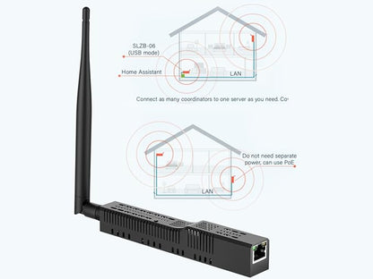 SMLIGHT SLZB-06M – A Zigbee 3.0 to Ethernet, USB, and WiFi Adapter with PoE Support, Works with Zigbee2MQTT, Home Assistant, ZHA