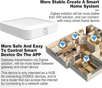 Tuya ZigBee 3.0 Hub/Wireless Gateway (Only 2.4Ghz), WiFi Smart Home Bridge Remote Controller,Work with Tuya ZigBee Smart Device, White