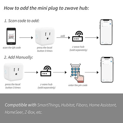 Minoston Zwave Plug Energy Monitor, 800 Series Zwave Outlet, Built-in Repeater Range Extender, Z-Wave Hub Required, Alexa and Google Assistant Compatible (MP21ZP)