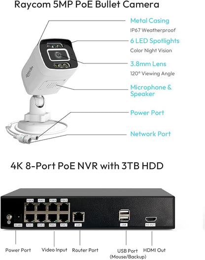 PoE Security Camera System, 6pcs Wired 5MP Outdoor IP Cameras with Color Night Vision, AI Human Detection, Two-Way Audio, 4K 8CH NVR with 3TB HDD for 24-7 Recording, No Monthly Fee