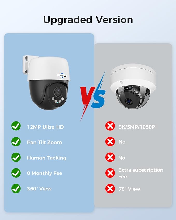 Hiseeu 【360° Panoramic】 12MP PoE Security Camera Outdoor, 355 Pan & 90 Tilt Cameras for Home Security, Human Auto Tracking, Color Night Vision, Human/Vehicle Detection, 2 Way Talk, No Subscriptions