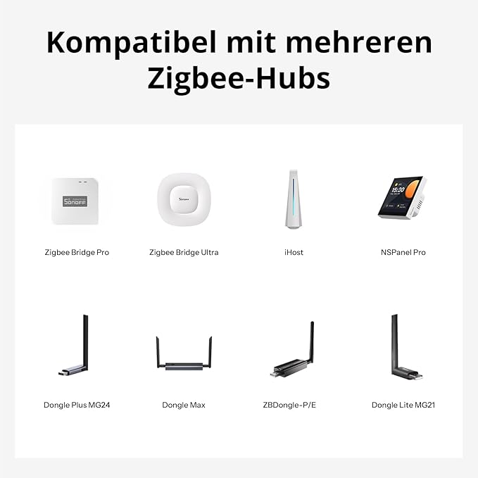SONOFF MINI Duo-L Zigbee Smart Switch – No Neutral Wire, Zigbee 3.0, Dual Channel, Compact Design, Works with Alexa, Google Home