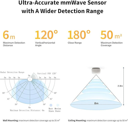Aqara Zigbee Presence Sensor FP1E, mmWave Radar Wired Motion Sensor, AI Spatial Learning, Supports HomeKit, Alexa, Google Home, Matter Over Bridge, Requires Aqara Zigbee 3.0 Hub