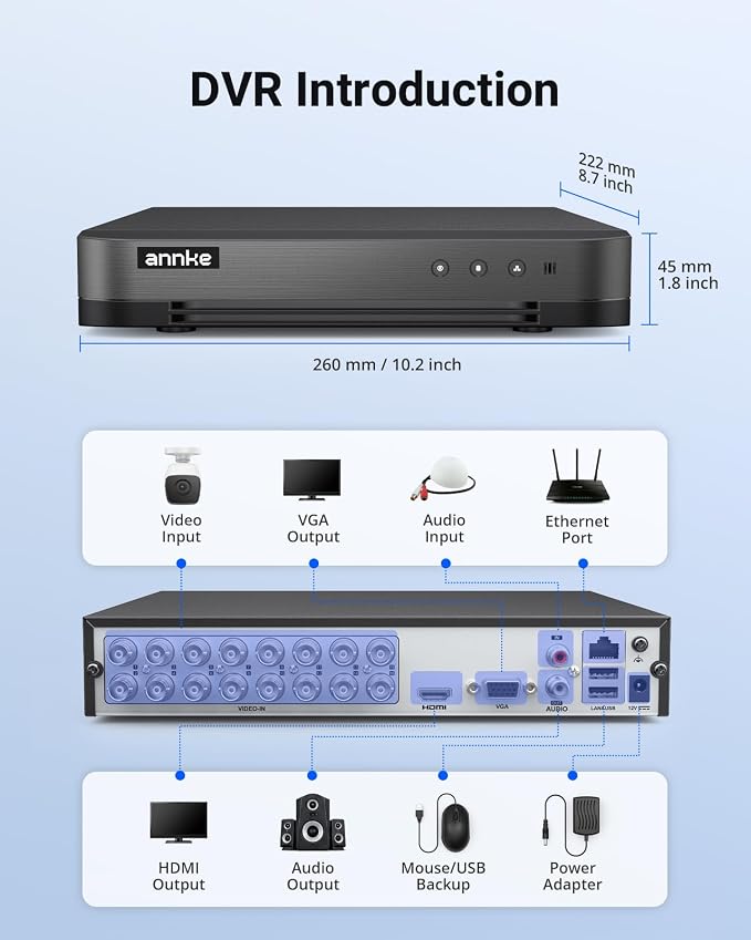 ANNKE 16CH 1080P Lite Hybrid 5-in-1(TVI/AHD/CVI/CVBS/IPC) CCTV DVR, 2TB HDD