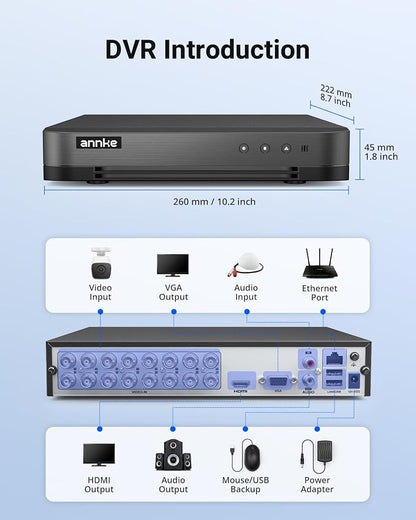 ANNKE 16CH 1080P Lite Hybrid 5-in-1(TVI/AHD/CVI/CVBS/IPC) CCTV DVR, 2TB HDD