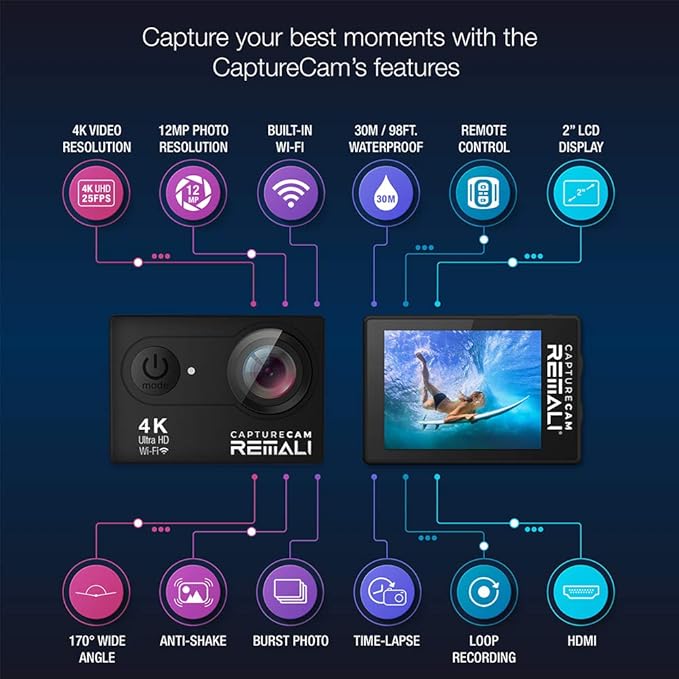 REMALI CaptureCam 4K60FPS Waterproof Action Camera 21-Piece Complete Kit and 3 Batteries — Amazing Family Sports Camera That Captures Best Moments — Great for Baseball, Fishing & Travel Adventures
