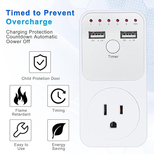 Countdown Timer Socket, 1800W Intelligent Programmable Switch Surge Protector Plug Timer Outlet, 10h Light Timers for Lamps Indoor with Dual USB Port