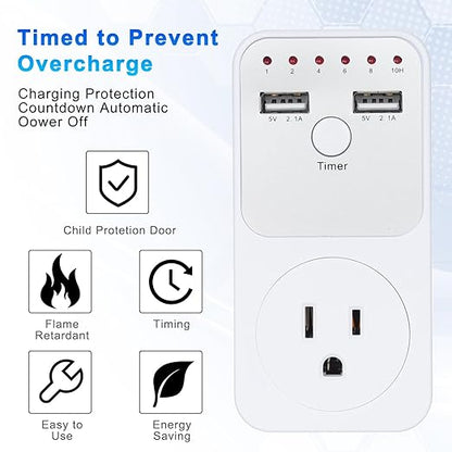 Countdown Timer Socket, 1800W Intelligent Programmable Switch Surge Protector Plug Timer Outlet, 10h Light Timers for Lamps Indoor with Dual USB Port