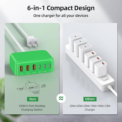 100W 6 in 1 USB Charger, 50% Smaller Charging Station for Multiple Devices | Fast Charging Blocks with Type C Port, USB Charging Hub Organizer Multiport Power Strip for iPhone,Samsung,Ipad,Kindle,Travel