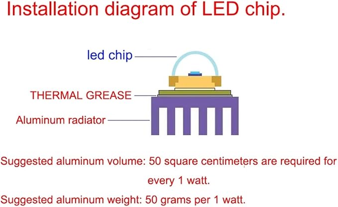 1pcs 200W LED Chip COB Lamp AC 220V 240V IP65 Smart IC No Need Driver DIY Flood Light Led Bulb Spotlight Outdoor Lamp Bead(Warm White)